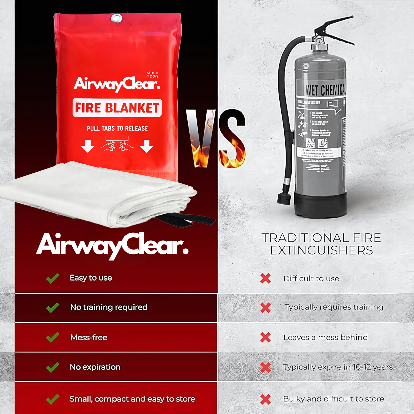 AirwayClear™ Emergency Fire Blanket